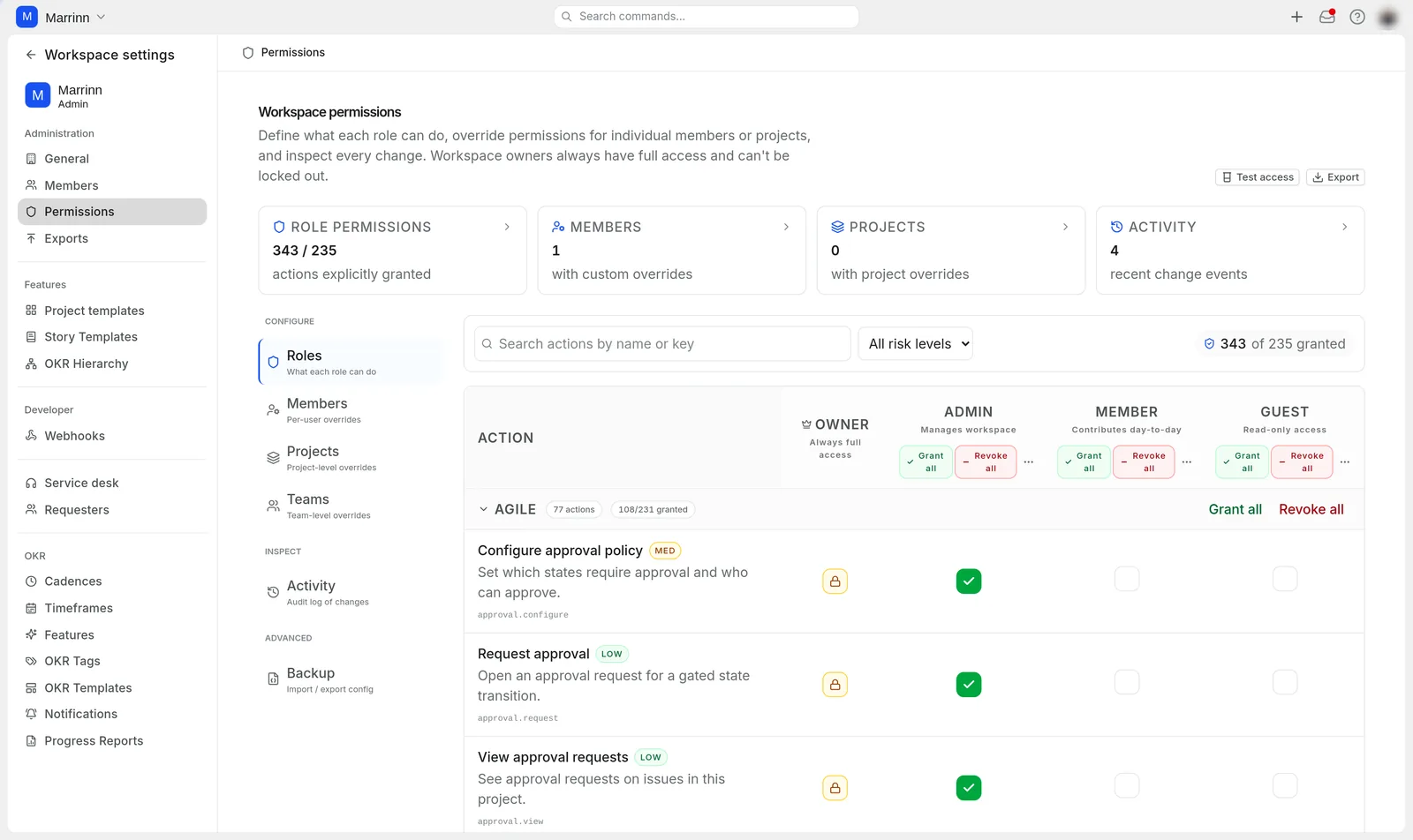 Permissions matrix